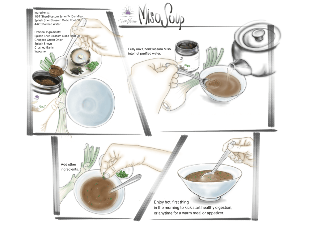 
                  
                    Miso Soup illustration
                  
                